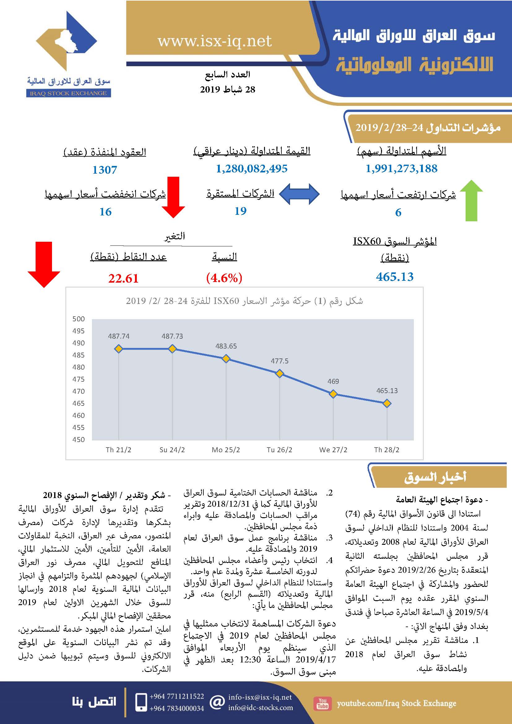 Read more about the article العدد السابع لعام 2019 من جريدة سوق العراق للأوراق المالية الالكترونية المعلوماتية