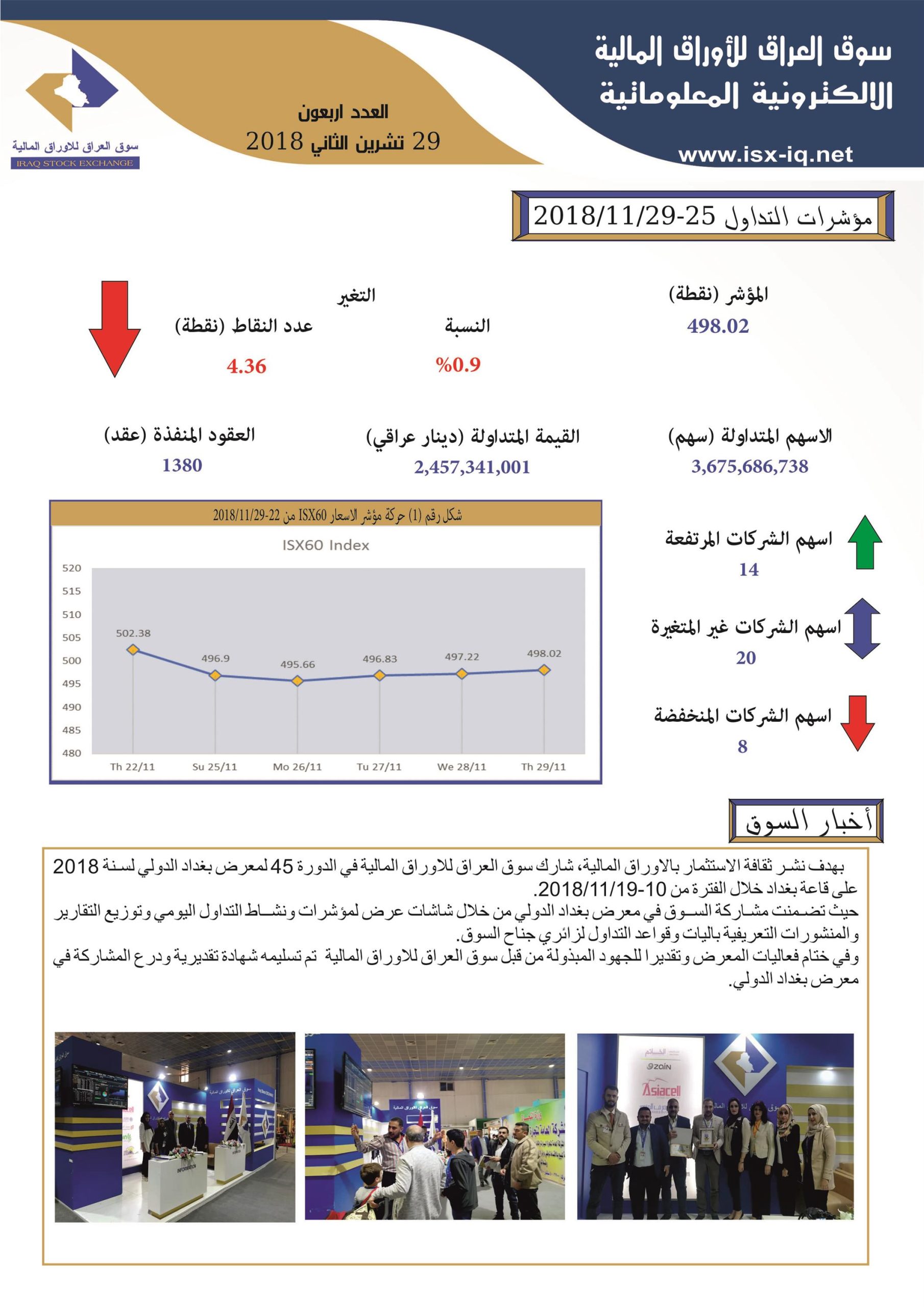 Read more about the article العدد اربعون لعام 2018 من جريدة سوق العراق للأوراق المالية الالكترونية المعلوماتية