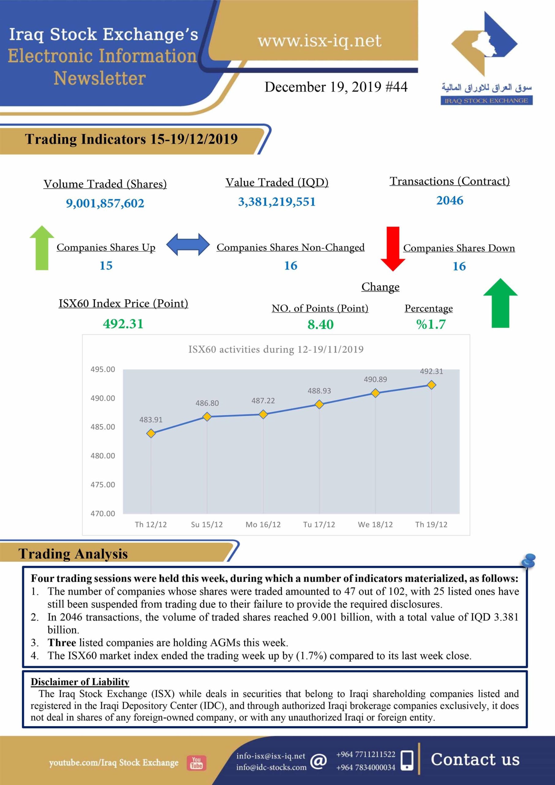 Read more about the article Issue number 44 of (Iraq Stock Exchange’s Electronic Information weekly Newsletter)