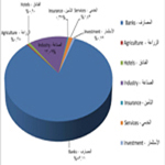 Read more about the article Report capital sectors for 2010