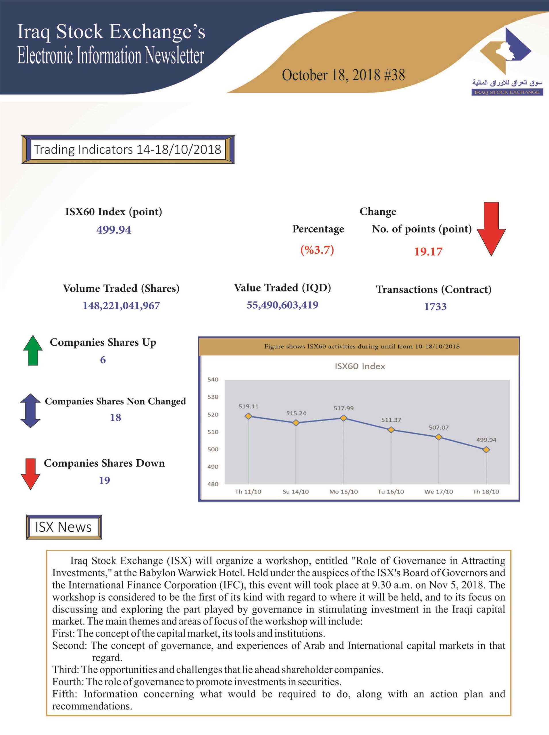 You are currently viewing Issue number 38 of (Iraq Stock Exchange’s Electronic Information weekly Newsletter)