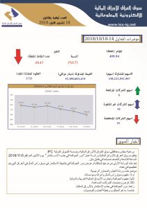 Read more about the article العدد ثمانية وثلاثون لعام 2018 من جريدة سوق العراق للأوراق المالية الالكترونية المعلوماتية