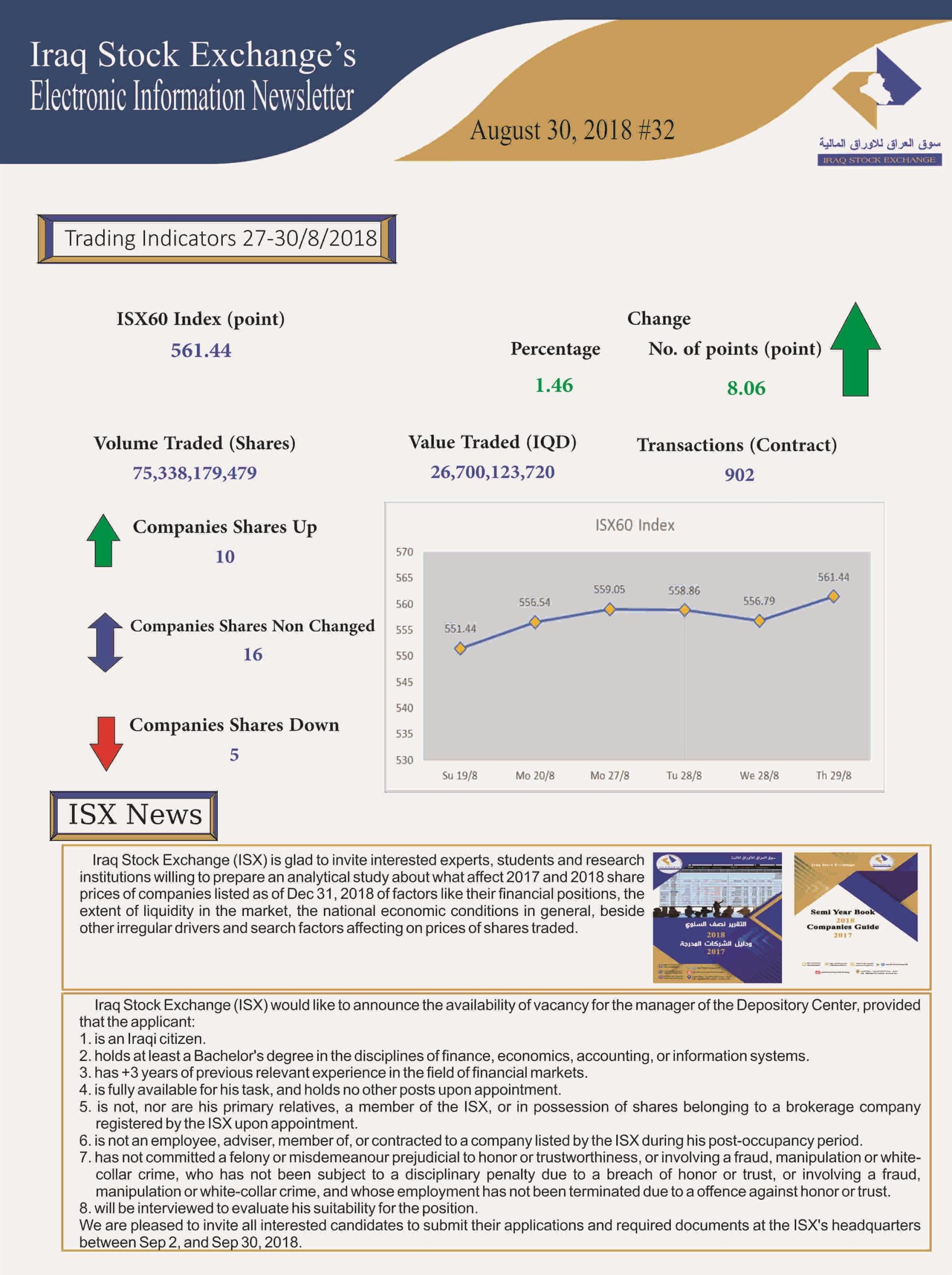 You are currently viewing Issue number 32 of (Iraq Stock Exchange’s Electronic Information weekly Newsletter)
