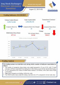 Read more about the article Issue number 28 of (Iraq Stock Exchange’s Electronic Information weekly Newsletter)