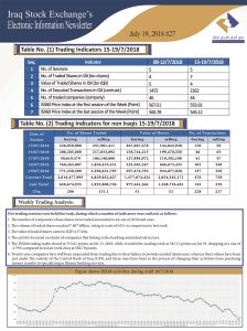 Read more about the article Issue number 27 of (Iraq Stock Exchange’s Electronic Information weekly Newsletter)