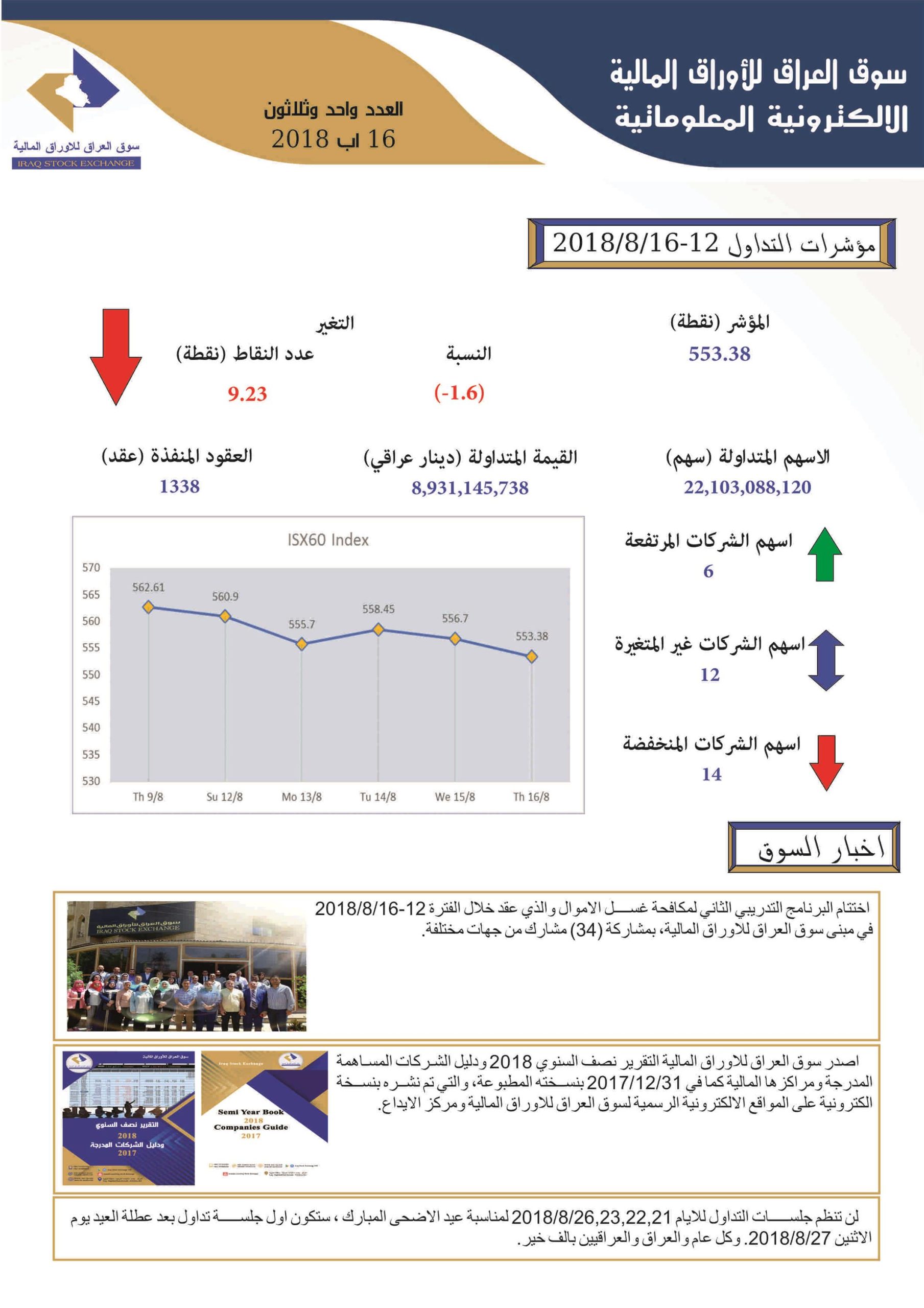 You are currently viewing العدد واحد وثلاثون لعام 2018 من جريدة سوق العراق للأوراق المالية الالكترونية المعلوماتية