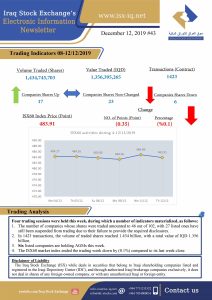 Read more about the article Issue number 43 of (Iraq Stock Exchange’s Electronic Information weekly Newsletter)