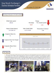 Read more about the article Issue number 40 of (Iraq Stock Exchange’s Electronic Information weekly Newsletter)