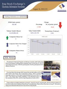 Read more about the article Issue number 31 of (Iraq Stock Exchange’s Electronic Information weekly Newsletter)
