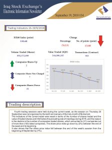Read more about the article Issue number 34 of (Iraq Stock Exchange’s Electronic Information weekly Newsletter)